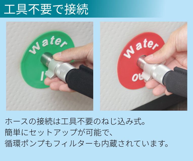 工具不要で接続