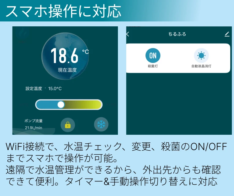 スマホ操作に対応
