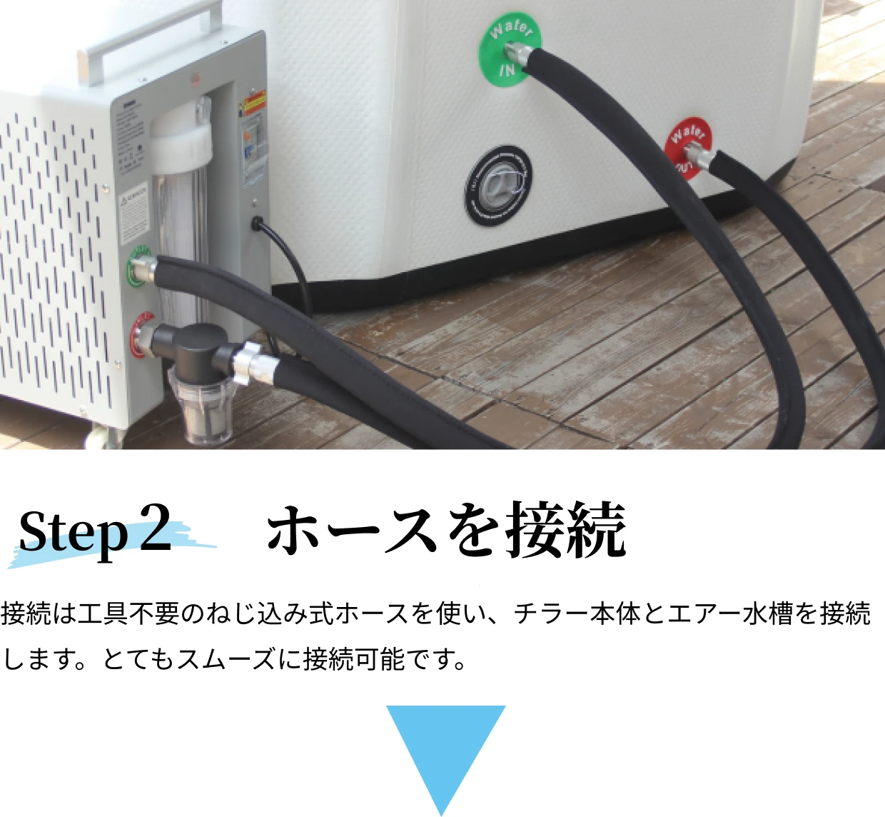 step2 ホースを接続