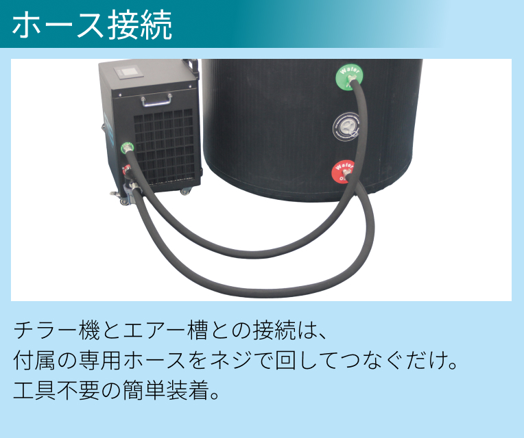 ホース接続