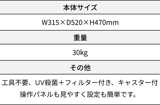 専用チラー機 仕様