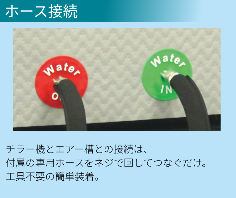 ホース接続